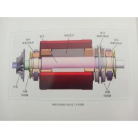 供應(yīng)章丘工廠現(xiàn)貨空氣懸浮鼓風(fēng)機RKB30型號設(shè)備