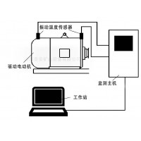 礦井電動機主要軸承溫度震動振動在線監測裝置